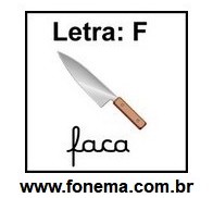 Alfabetização Com a Letra F width=